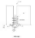 Fig. 07 - MAMR head adapted for high speed switching