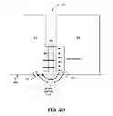 Fig. 08 - MAMR head adapted for high speed switching