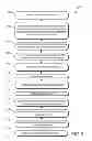 Fig. 22 - MULTI-READER METHOD AND APPARATUS