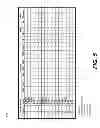 Fig. 08 - Power system having short circuit protection controller