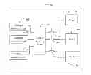Fig. 01 - POWER-OFF PROTECTION SYSTEM AND METHOD