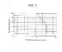 Fig. 04 - Overcurrent protection device, overcurrent protection method, and non-transitory medium