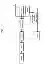 Fig. 02 - Temperature protection device of electronic device