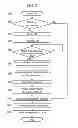 Fig. 04 - Temperature protection device of electronic device