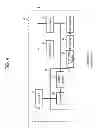 Fig. 05 - Temperature protection device of electronic device