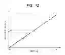 Fig. 12 - Semiconductor device, battery pack, and electronic device