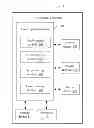 Fig. 01 - NOTEBOOK COMPUTER AND METHOD FOR AUTOMATICALLY OPENING COVER OF NOTEBOOK COMPUTER