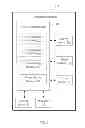 Fig. 02 - NOTEBOOK COMPUTER AND METHOD FOR AUTOMATICALLY OPENING COVER OF NOTEBOOK COMPUTER