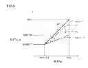 Fig. 09 - Motor driving circuit