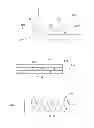 Fig. 06 - Methods of forming serpentine thermal interface material and structures formed thereby