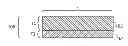 Fig. 01 - Multi-Layered Magnetic Shields