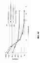 Fig. 08 - Multi-Layered Magnetic Shields