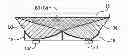 Fig. 01 - Lighting device and associated method