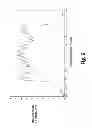 Fig. 07 - LIGHTING APPARATUS HAVING NESTED REFLECTORS