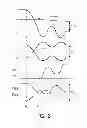 Fig. 04 - Power supply device having improved power conversion efficiency in light load conditions