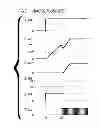 Fig. 08 - Switching power-supply apparatus