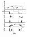 Fig. 07 - Switch mode power supply, control circuit and associated control method