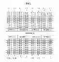 Fig. 02 - Nonvolatile memory device and related operating method
