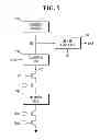 Fig. 06 - Nonvolatile memory device and related operating method
