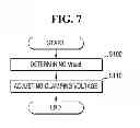 Fig. 08 - Nonvolatile memory device and related operating method