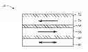 Fig. 01 - Voltage-controlled magnetic anisotropy (VCMA) switch and magneto-electric memory (MeRAM)