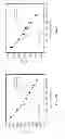 Fig. 22 - Voltage-controlled magnetic anisotropy (VCMA) switch and magneto-electric memory (MeRAM)