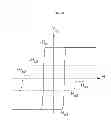 Fig. 08 - Multi-bit magnetic memory cell