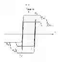 Fig. 09 - Multi-bit magnetic memory cell