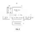 Fig. 07 - Semiconductor device having fin structure in peripheral region and method for forming the same