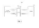 Fig. 08 - Semiconductor device having fin structure in peripheral region and method for forming the same