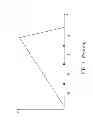 Fig. 04 - Circuit for sensing MLC flash memory