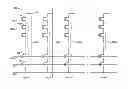 Fig. 01 - Nonconsecutive sensing of multilevel memory cells