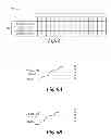 Fig. 06 - Nonconsecutive sensing of multilevel memory cells