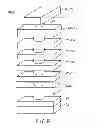 Fig. 07 - Three dimensional stacked nonvolatile semiconductor memory