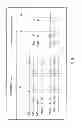 Fig. 09 - Three dimensional stacked nonvolatile semiconductor memory