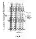 Fig. 20 - Three dimensional stacked nonvolatile semiconductor memory