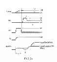 Fig. 24 - Three dimensional stacked nonvolatile semiconductor memory