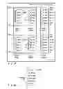 Fig. 25 - Three dimensional stacked nonvolatile semiconductor memory