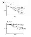 Fig. 05 - Semiconductor device