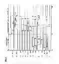 Fig. 09 - Semiconductor device