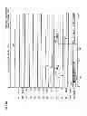 Fig. 15 - Semiconductor device