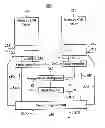 Fig. 01 - Memory device with interleaved high-speed reading function and method thereof