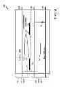 Fig. 05 - Method and apparatus for clock power saving in multiport latch arrays