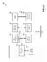 Fig. 09 - Method and apparatus for clock power saving in multiport latch arrays
