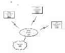 Fig. 01 - Apparatus to suppress concurrent read and write word line access of the same memory element in a memory array