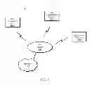 Fig. 02 - Apparatus to suppress concurrent read and write word line access of the same memory element in a memory array