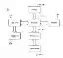 Fig. 01 - INTER-ROW DATA TRANSFER IN MEMORY DEVICES