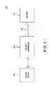 Fig. 03 - INTER-ROW DATA TRANSFER IN MEMORY DEVICES
