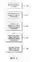 Fig. 05 - INTER-ROW DATA TRANSFER IN MEMORY DEVICES