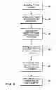 Fig. 06 - INTER-ROW DATA TRANSFER IN MEMORY DEVICES